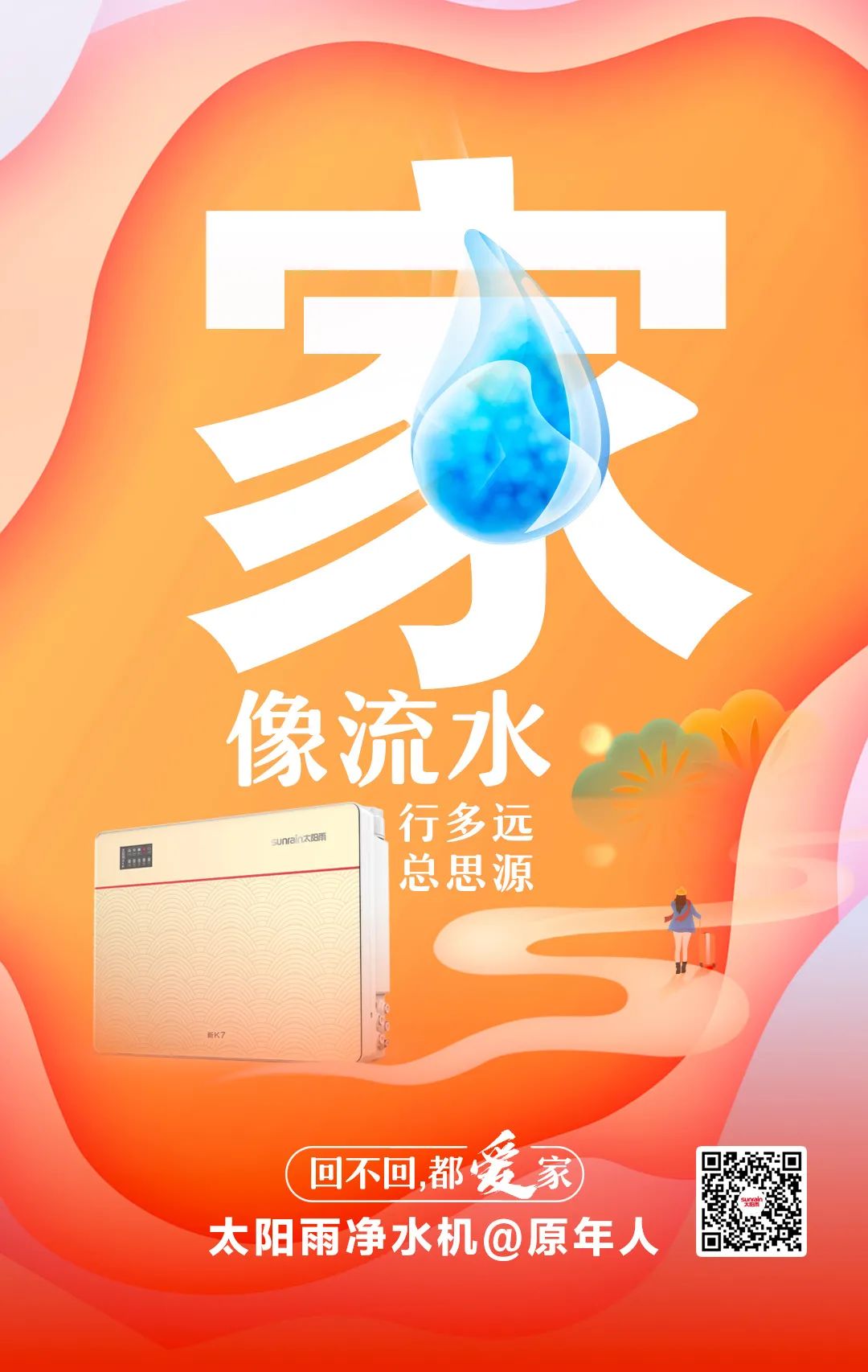 空氣能,太陽能,熱水器