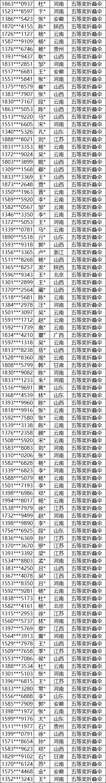 空氣能,太陽能,熱水器