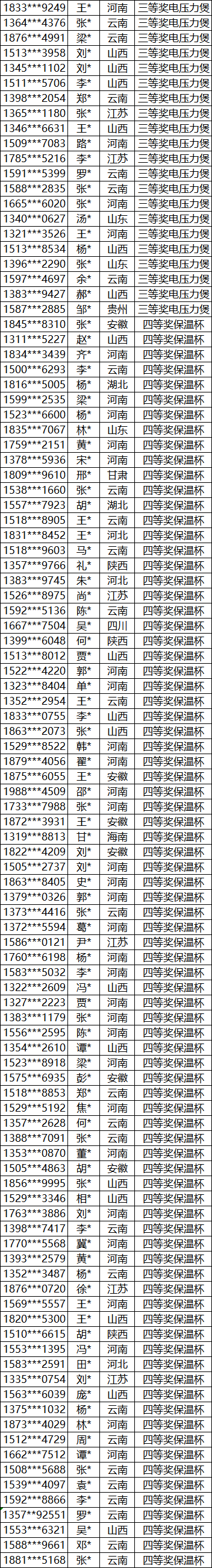 空氣能,太陽能,熱水器