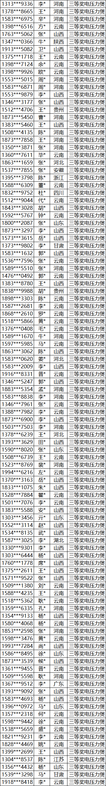 空氣能,太陽能,熱水器