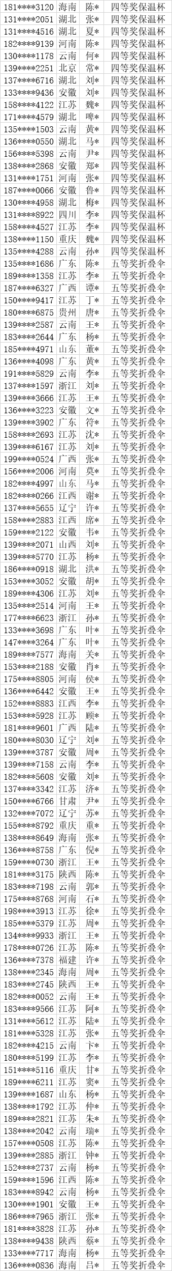 空氣能,太陽能,熱水器