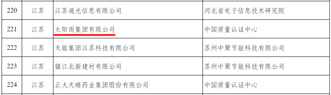 空氣能,太陽能,熱水器