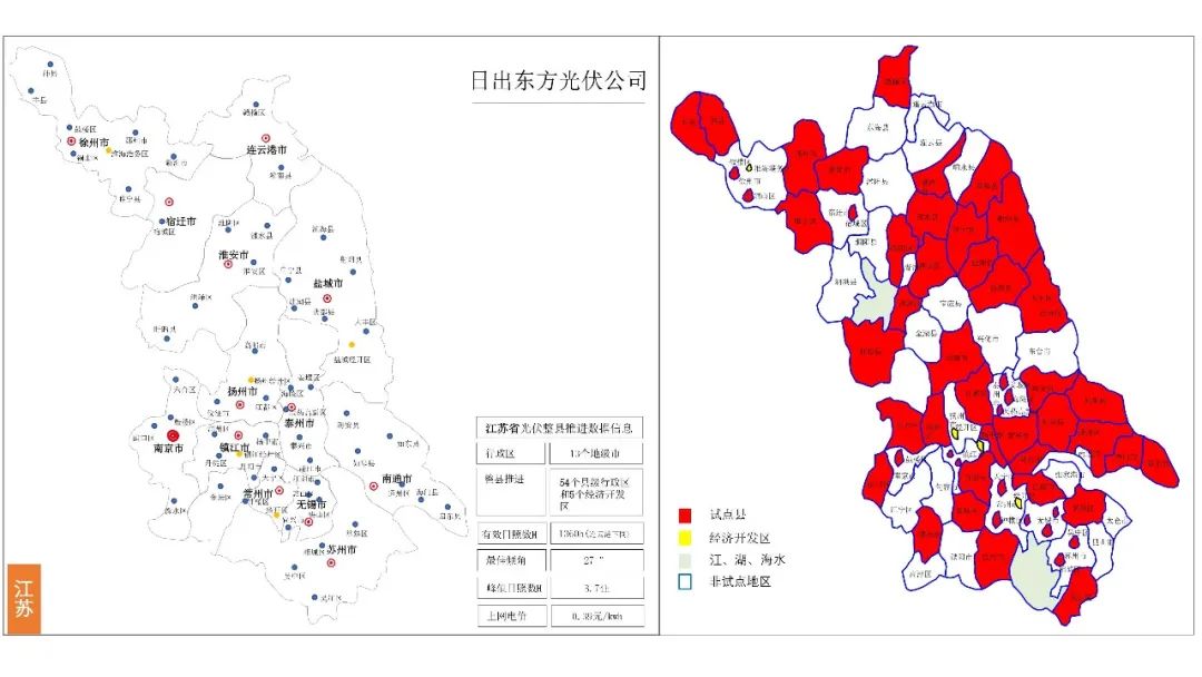 空氣能,太陽能,熱水器