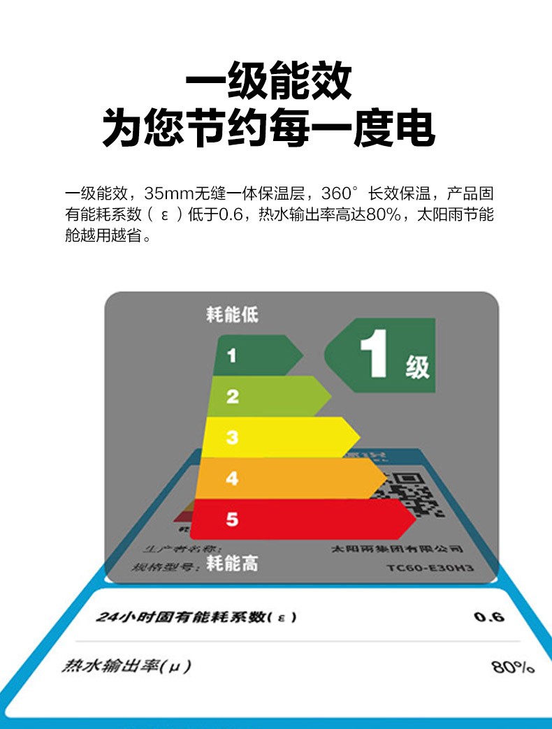 空氣能,太陽能,熱水器