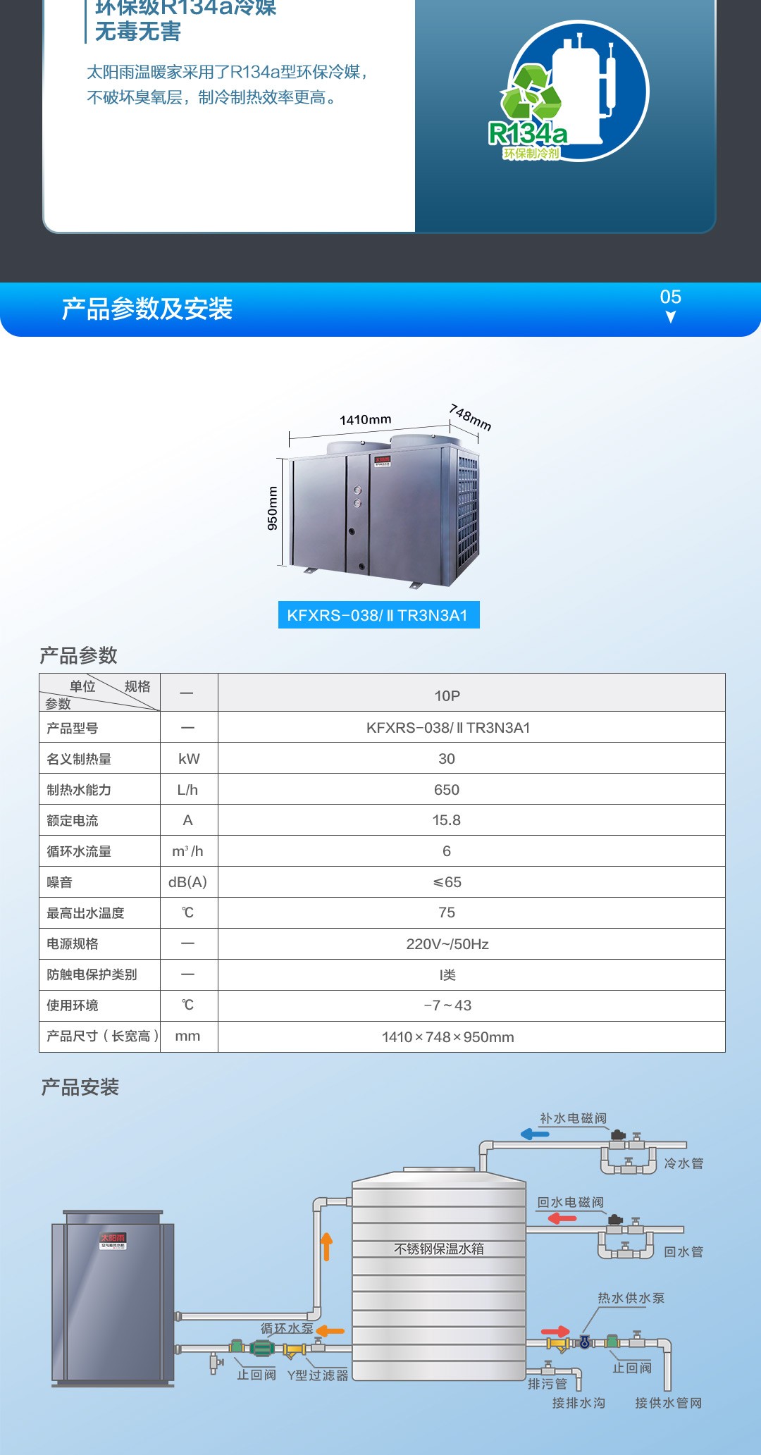 空氣能,太陽能,熱水器