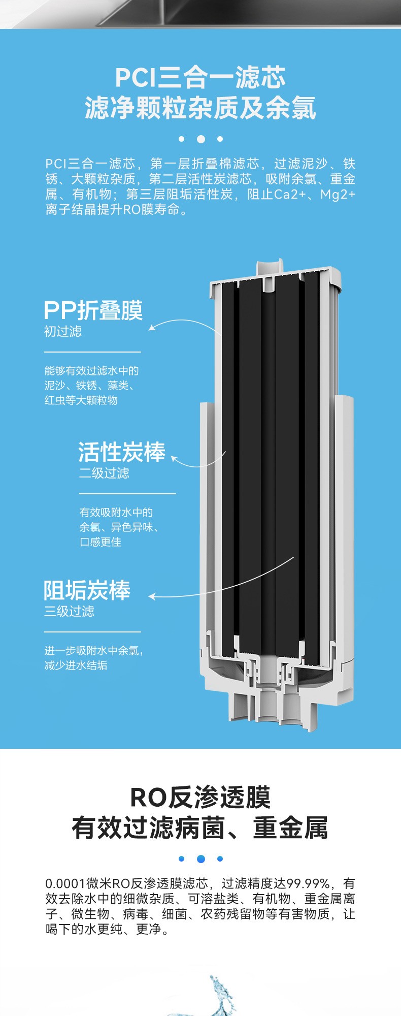 空氣能,太陽能,熱水器