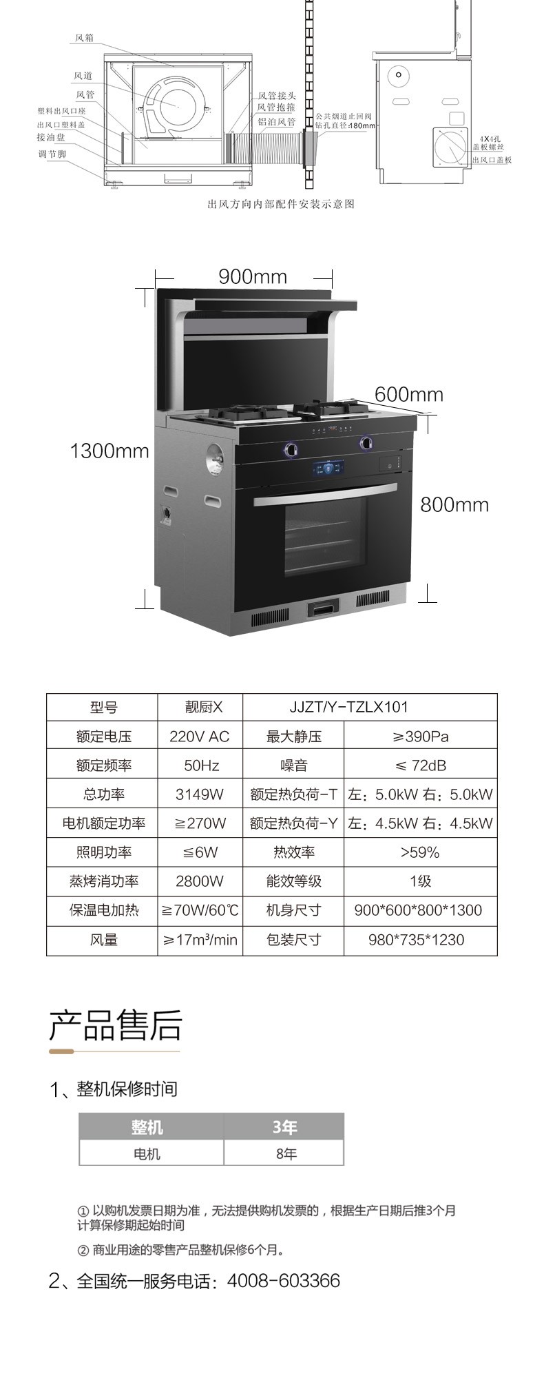 空氣能,太陽能,熱水器