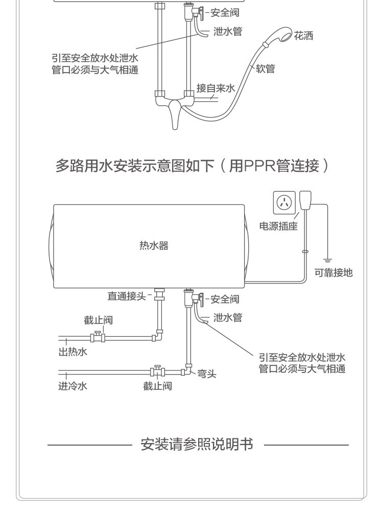 空氣能,太陽(yáng)能,熱水器