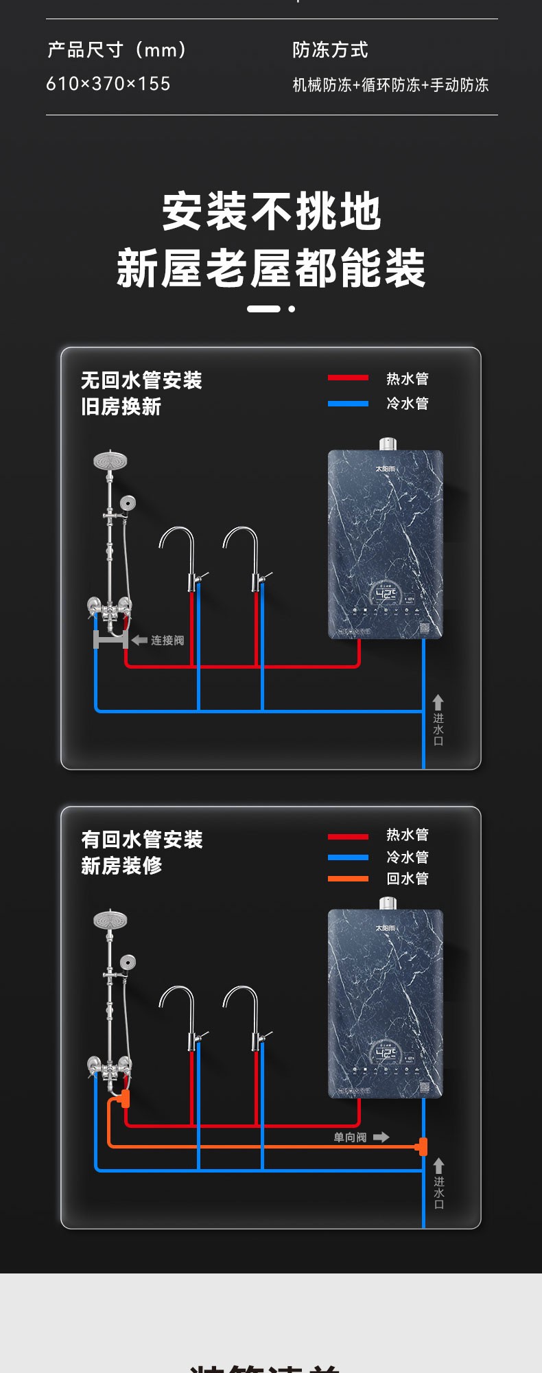 空氣能,太陽能,熱水器