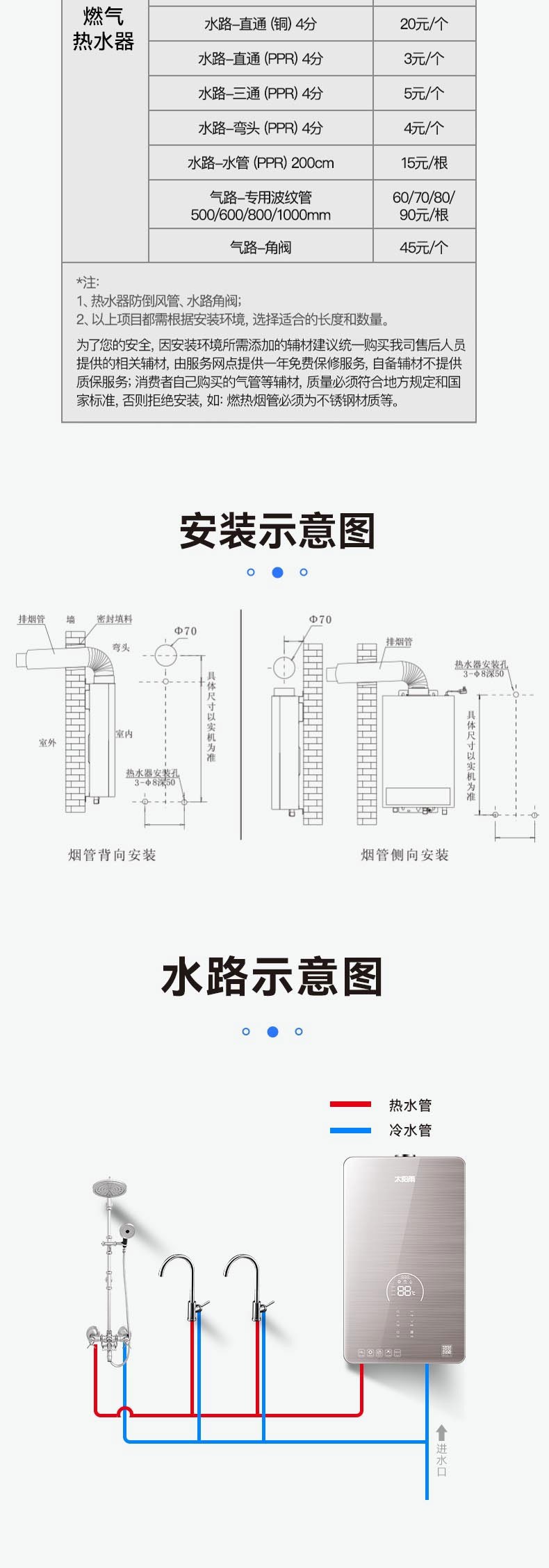 空氣能,太陽能,熱水器